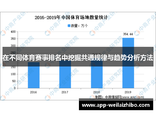 在不同体育赛事排名中挖掘共通规律与趋势分析方法